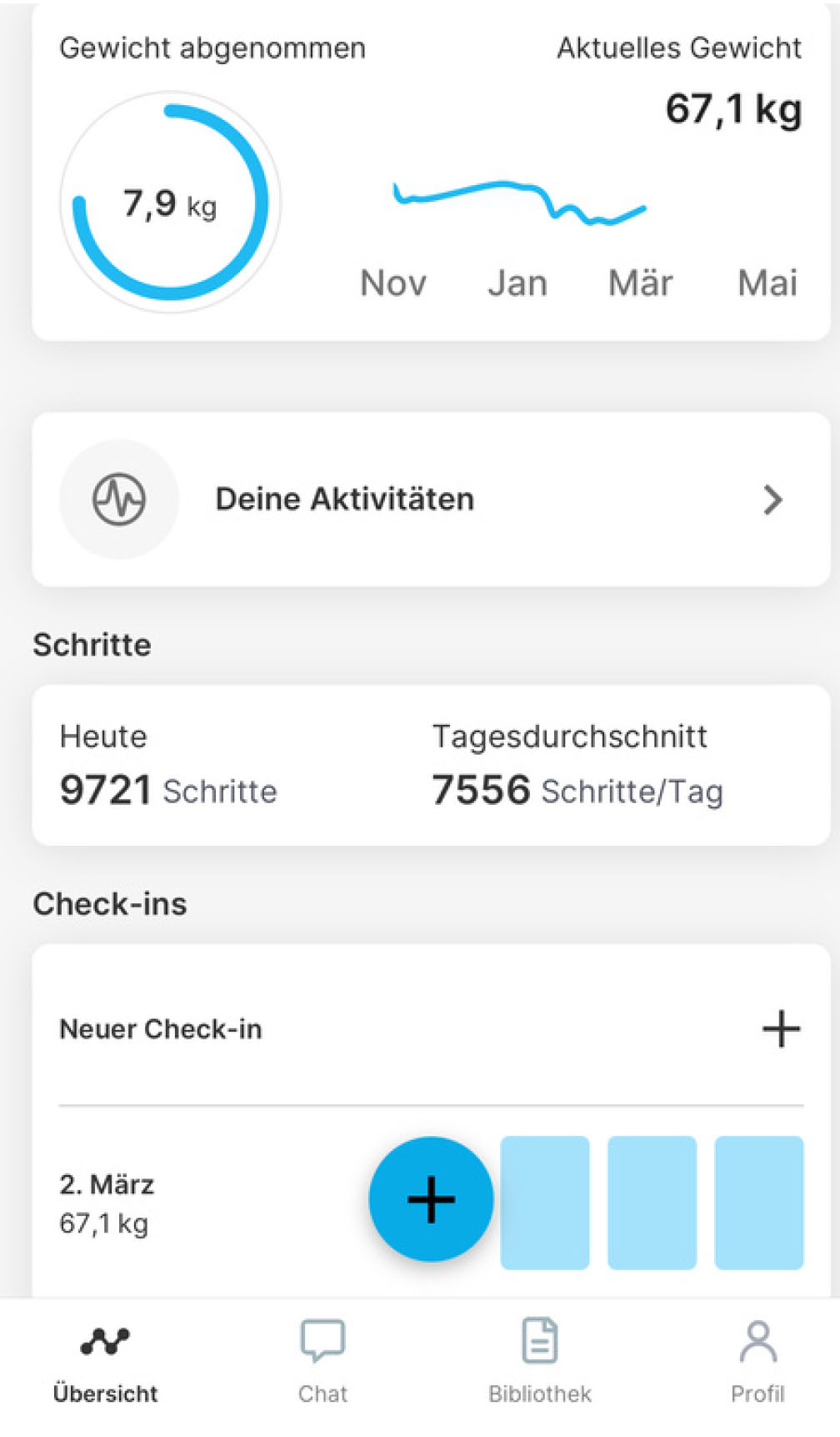 Regelmäßiger Check-In mit Erfolgsdiagramm